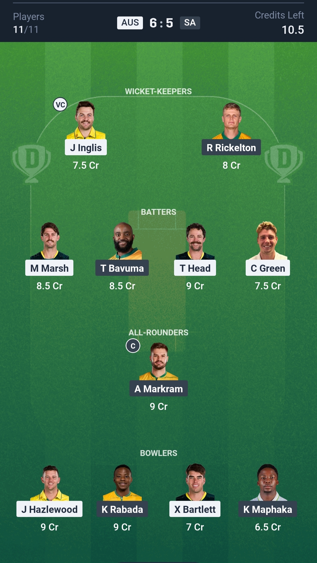 AUS vs SA Dream11 Prediction Today 1st ODI Playing XI Grand League Team