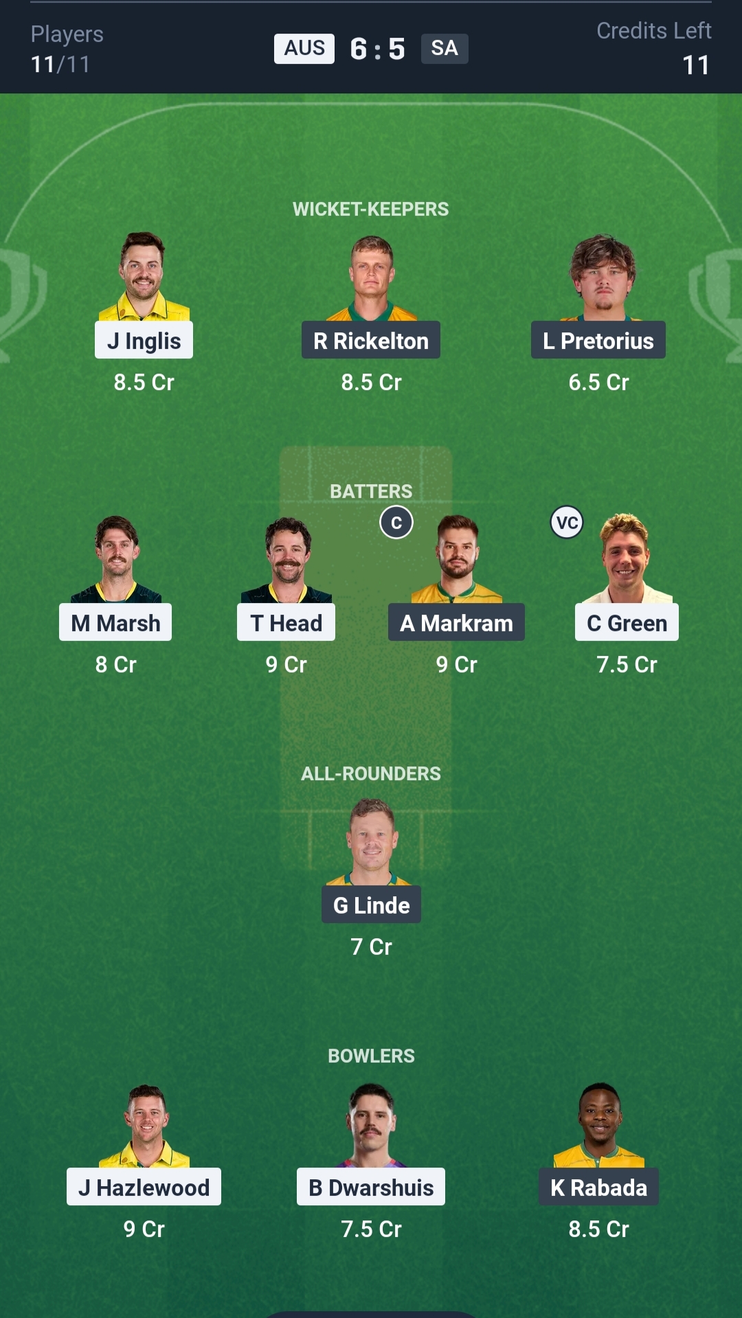 AUS vs SA Dream11 Prediction Today 2nd T20I Playing XI Small League Team