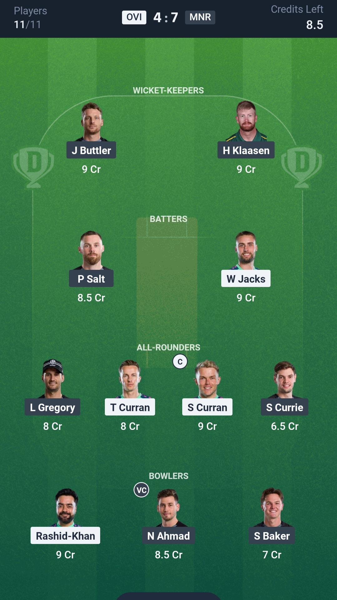 OVI vs MNR Dream11 Prediction Today The Hundred 2025 Match 5 Playing XI Small League Team