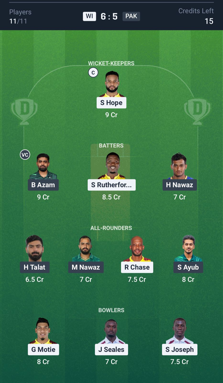 WI vs PAK Dream11 Prediction Today, 3rd ODI