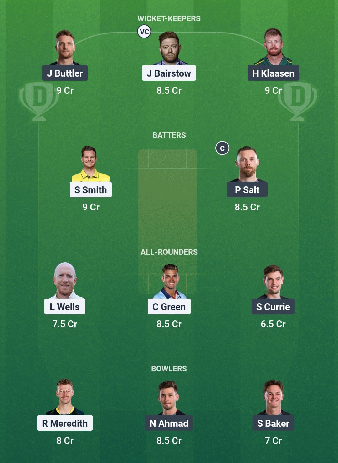 WEF vs MNR Dream11 Prediction The Hundred 2025 Match 12